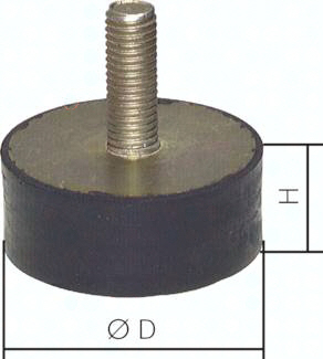 Gummi-Metall-Puffer einseitigmit Gewindestift M 8 x 23 D 30 mm HÃ¶he 25 mm Metallpuffer-Set